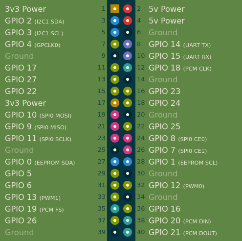 Pasted image 20250203212129.png